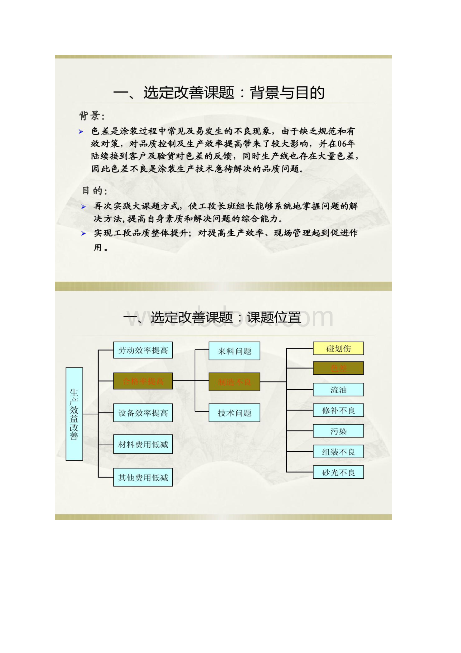 改善课题总结报告参考精文档格式.docx_第3页