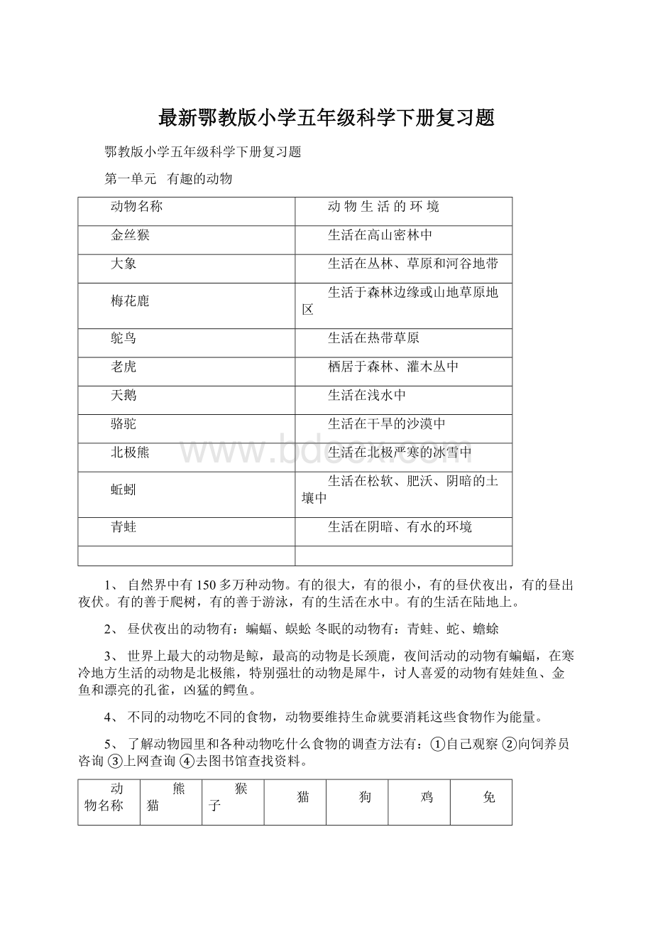 最新鄂教版小学五年级科学下册复习题Word格式.docx