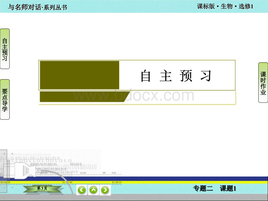 高中生物选修一专题二优质PPT.ppt_第3页