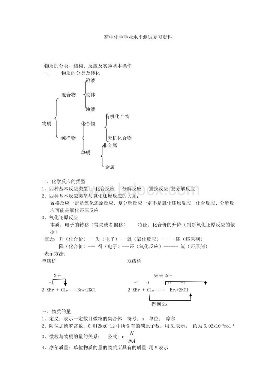 小高考复习资料.doc_第1页