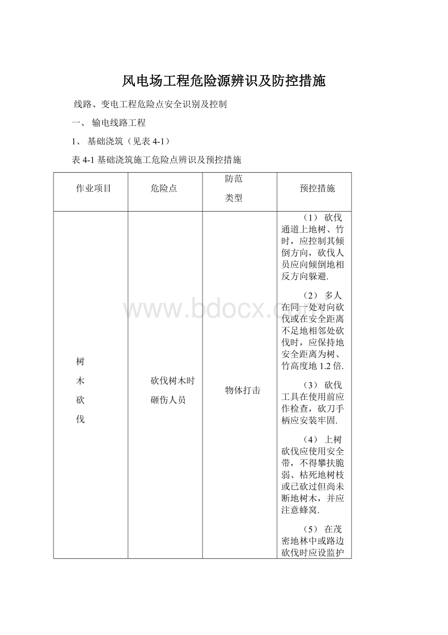 风电场工程危险源辨识及防控措施Word文档下载推荐.docx