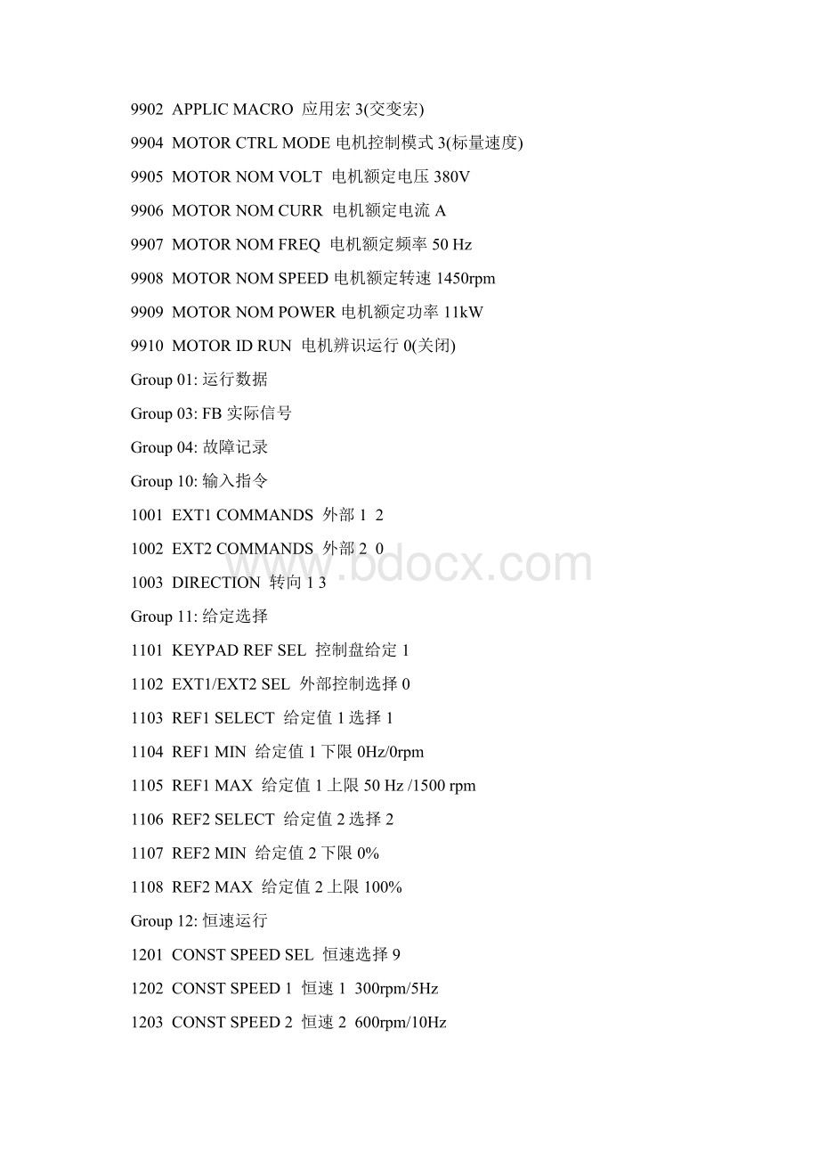 ABB变频器参数及正反转设置word版本Word文档格式.docx_第2页