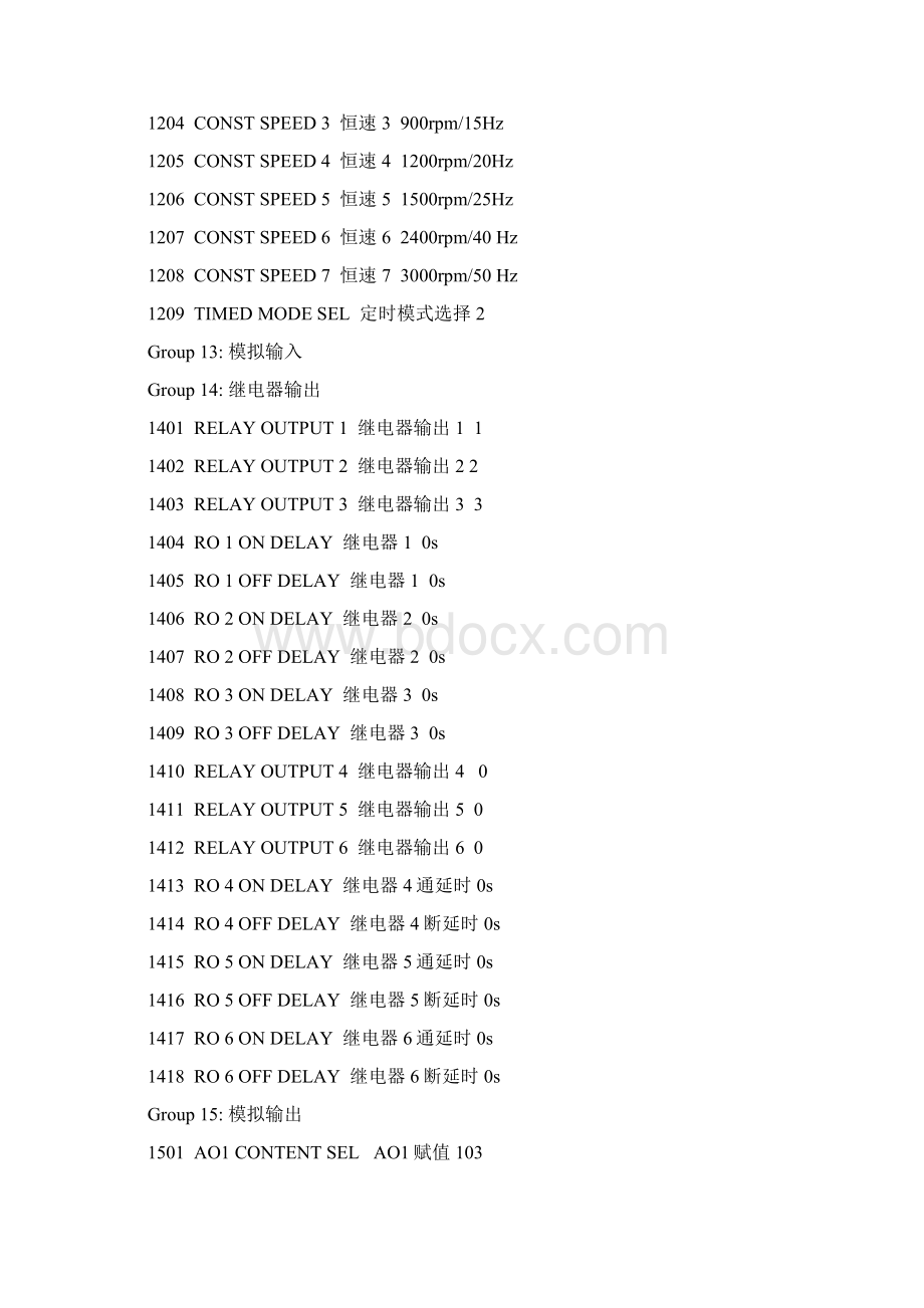 ABB变频器参数及正反转设置word版本Word文档格式.docx_第3页