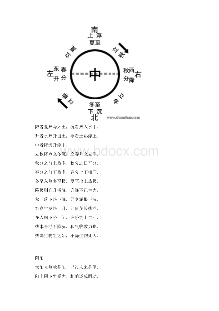 圆运动的古中医学歌诀.docx_第3页