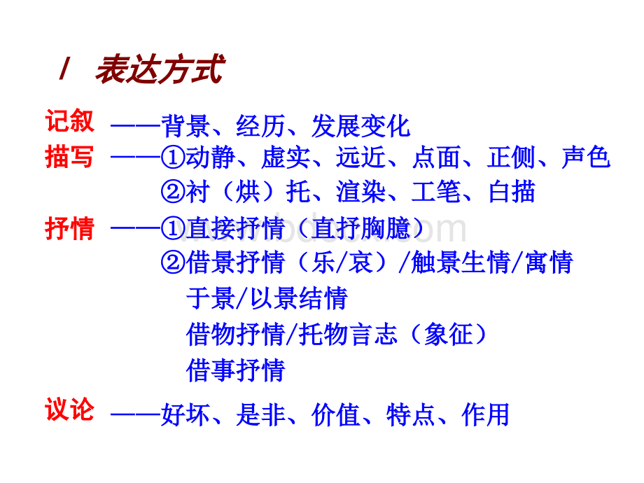 诗歌鉴赏鉴赏诗歌技巧PPT文档格式.ppt_第3页