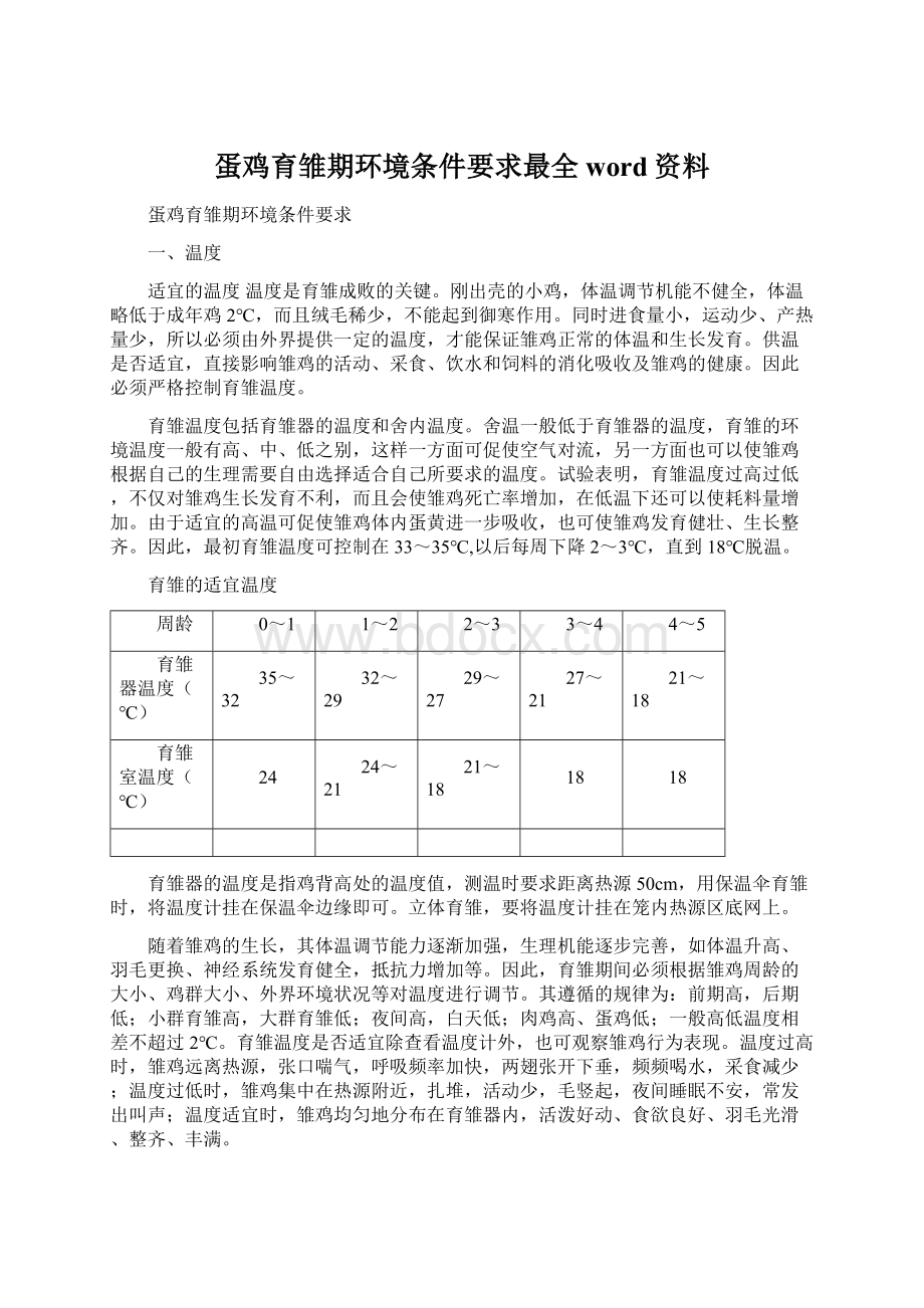 蛋鸡育雏期环境条件要求最全word资料Word文档下载推荐.docx_第1页