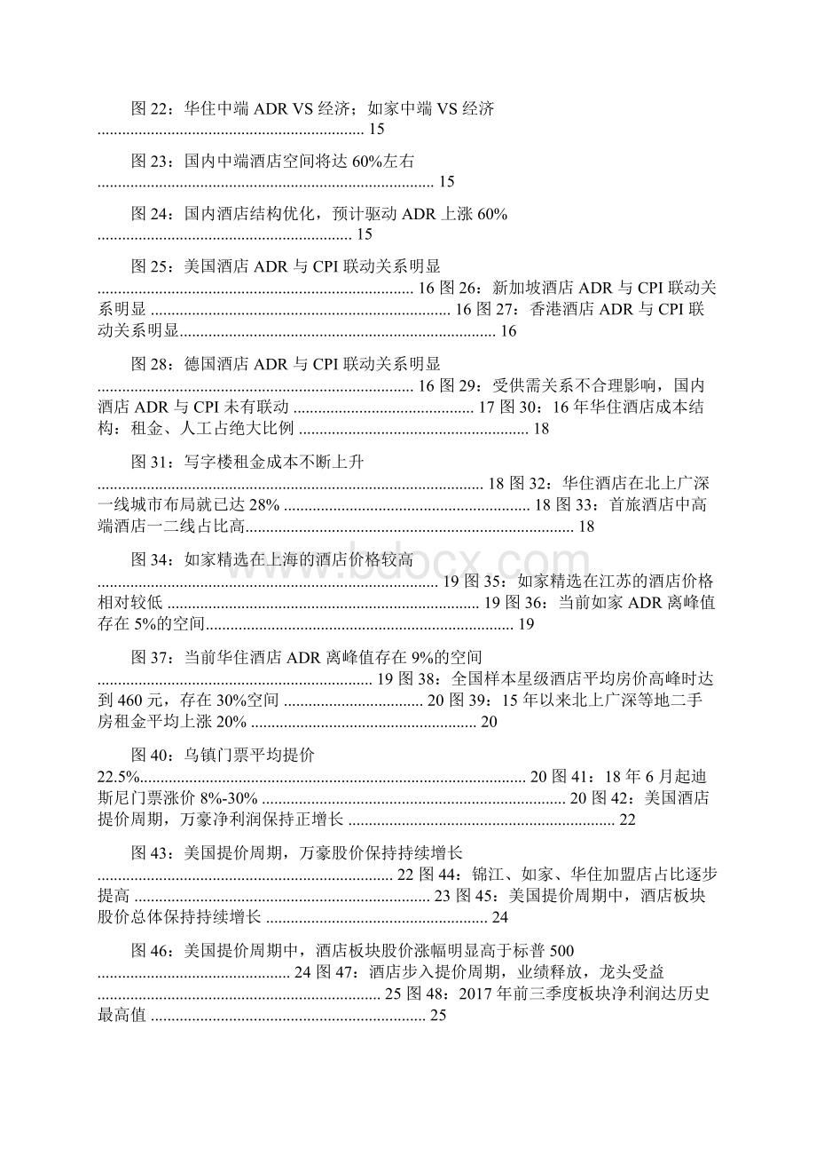 酒店行业分析报告.docx_第3页