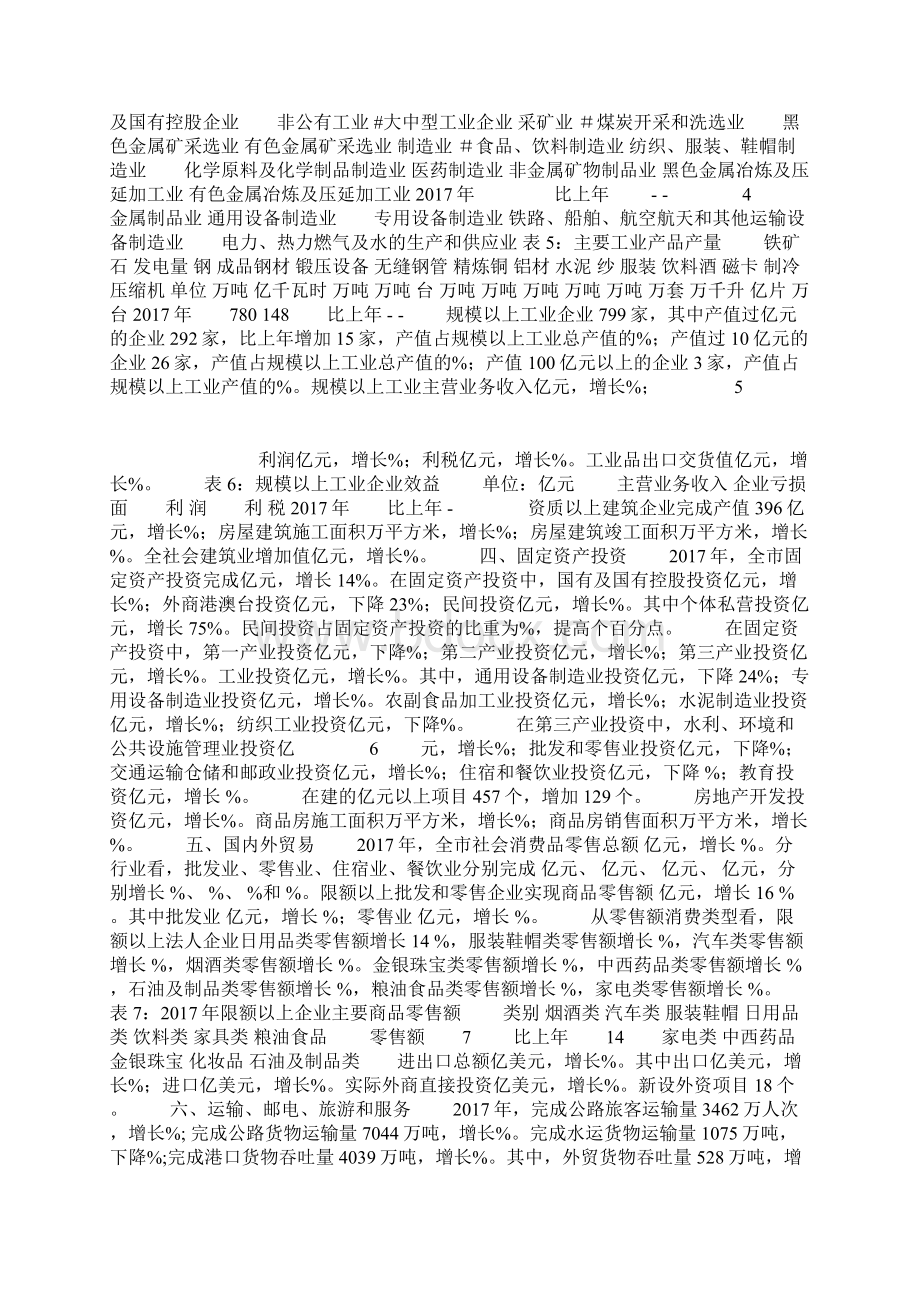 17黄石统计公报正式.docx_第2页