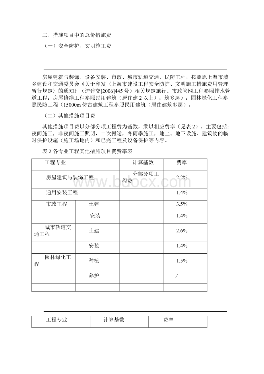 上海建筑工程取费新费率Word下载.docx_第2页