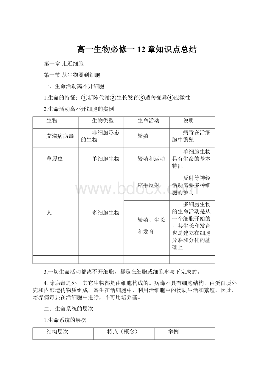 高一生物必修一12章知识点总结Word文件下载.docx_第1页