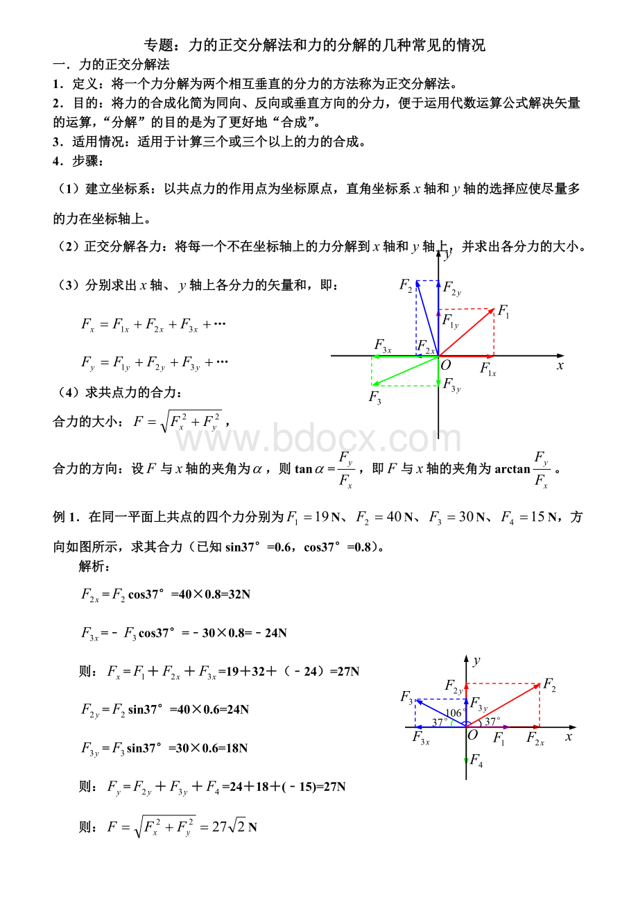 专题：力的正交分解法和力的分解的几种常见的情况.doc_第1页