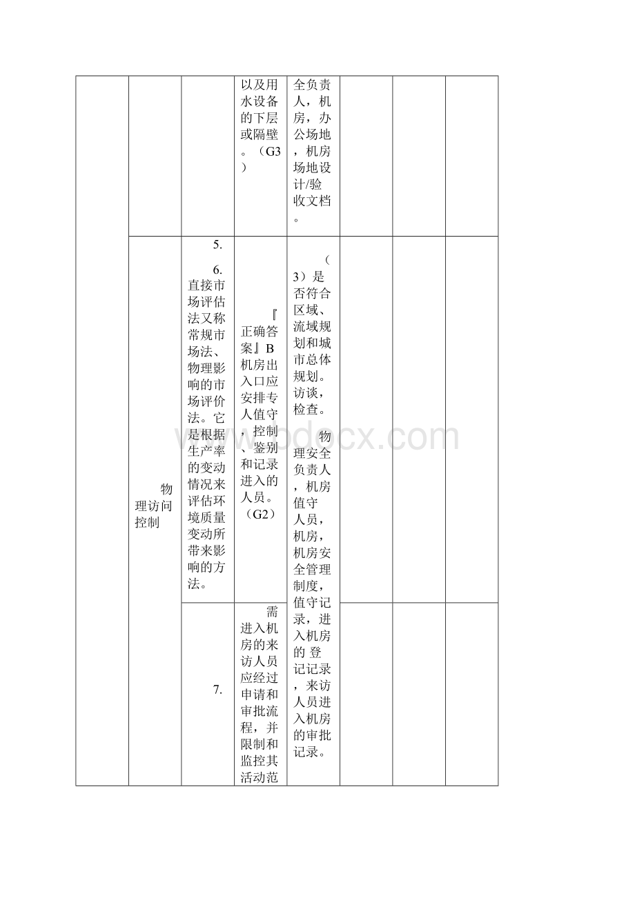 整理等保三级技术要求加分类.docx_第2页