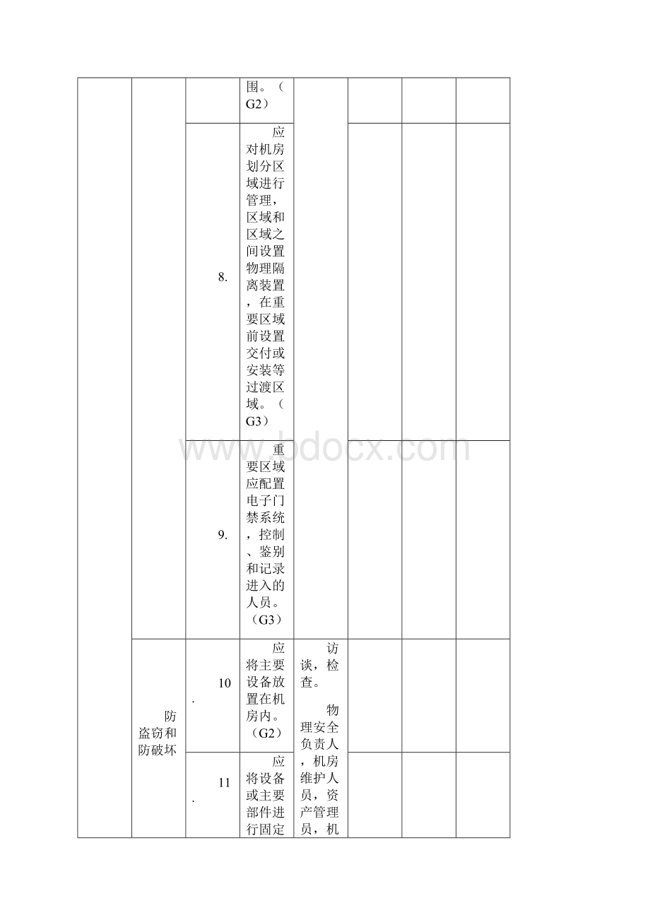 整理等保三级技术要求加分类.docx_第3页