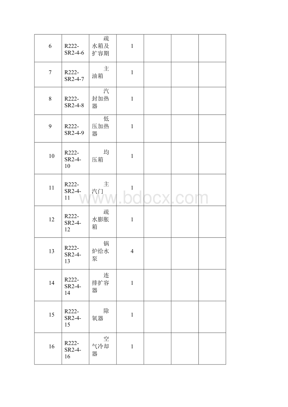 水泵拆除及安装施工方案.docx_第2页