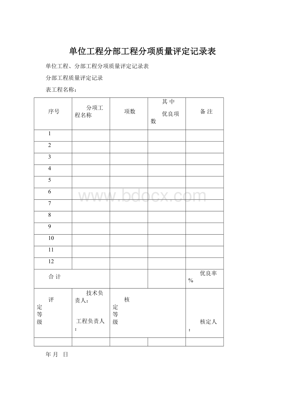 单位工程分部工程分项质量评定记录表.docx_第1页