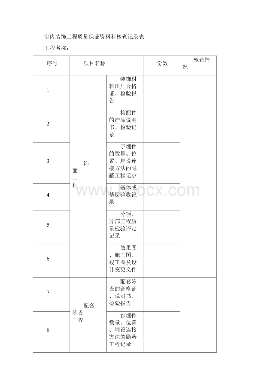 单位工程分部工程分项质量评定记录表.docx_第3页