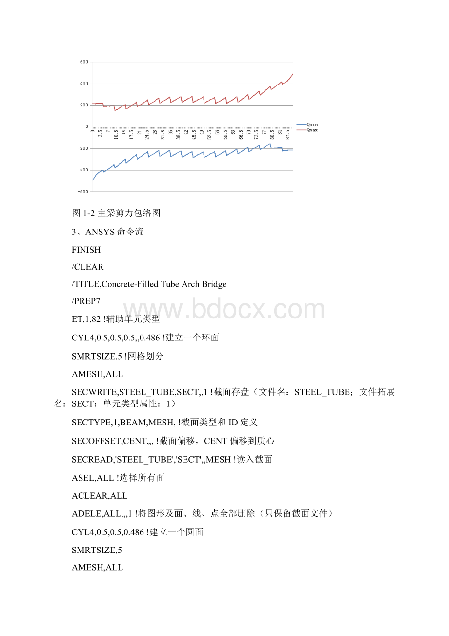 ANSYS仿真作业讲解Word格式文档下载.docx_第3页