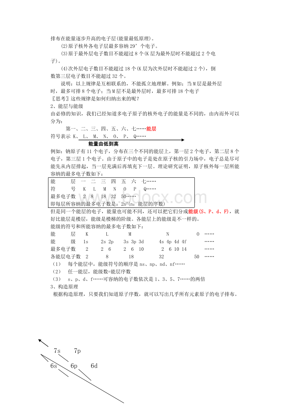 鲁科版高中化学选修三《物质结构与性质》教案.docx_第2页