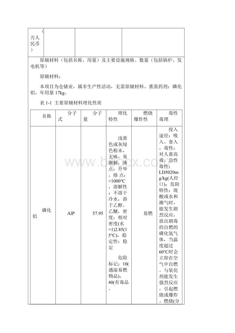 房村粮库仓房建设环境影响报告表.docx_第3页