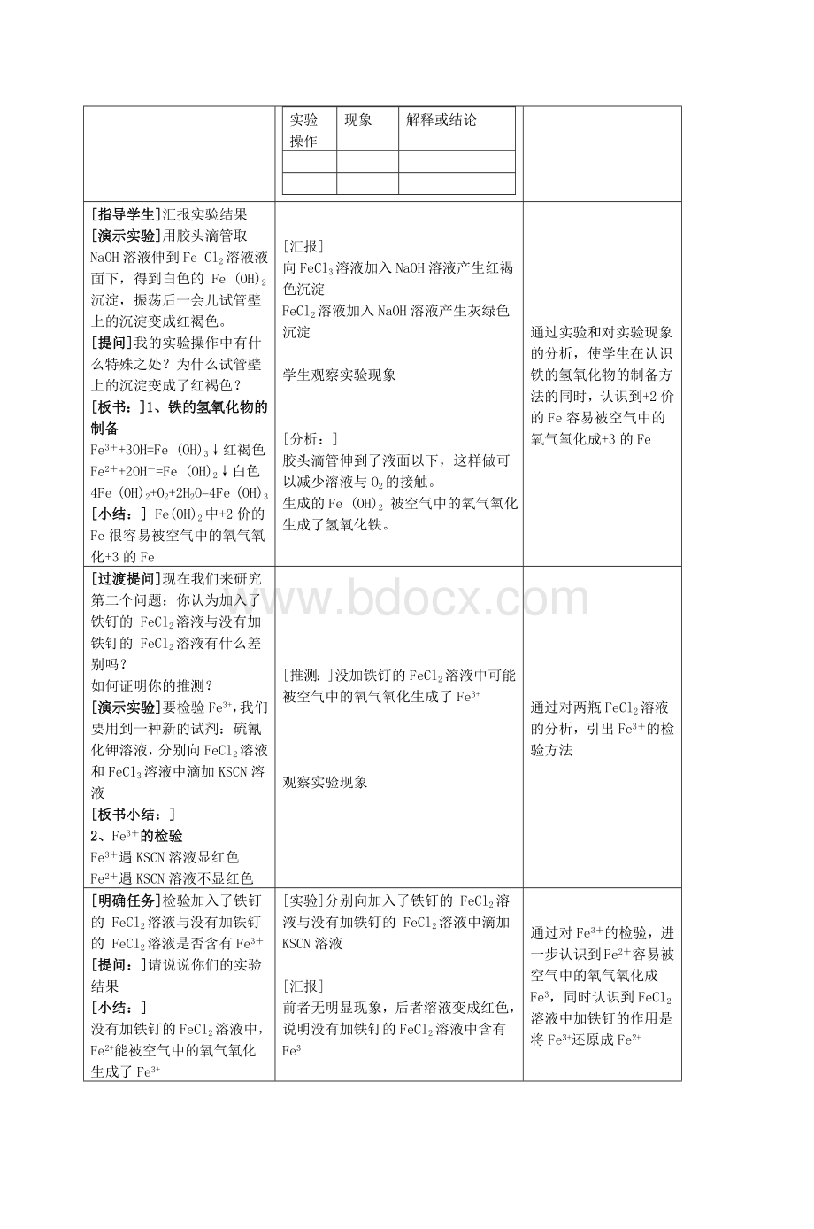 高一化学必修1《铁及其化合物》教学设计Word下载.doc_第2页