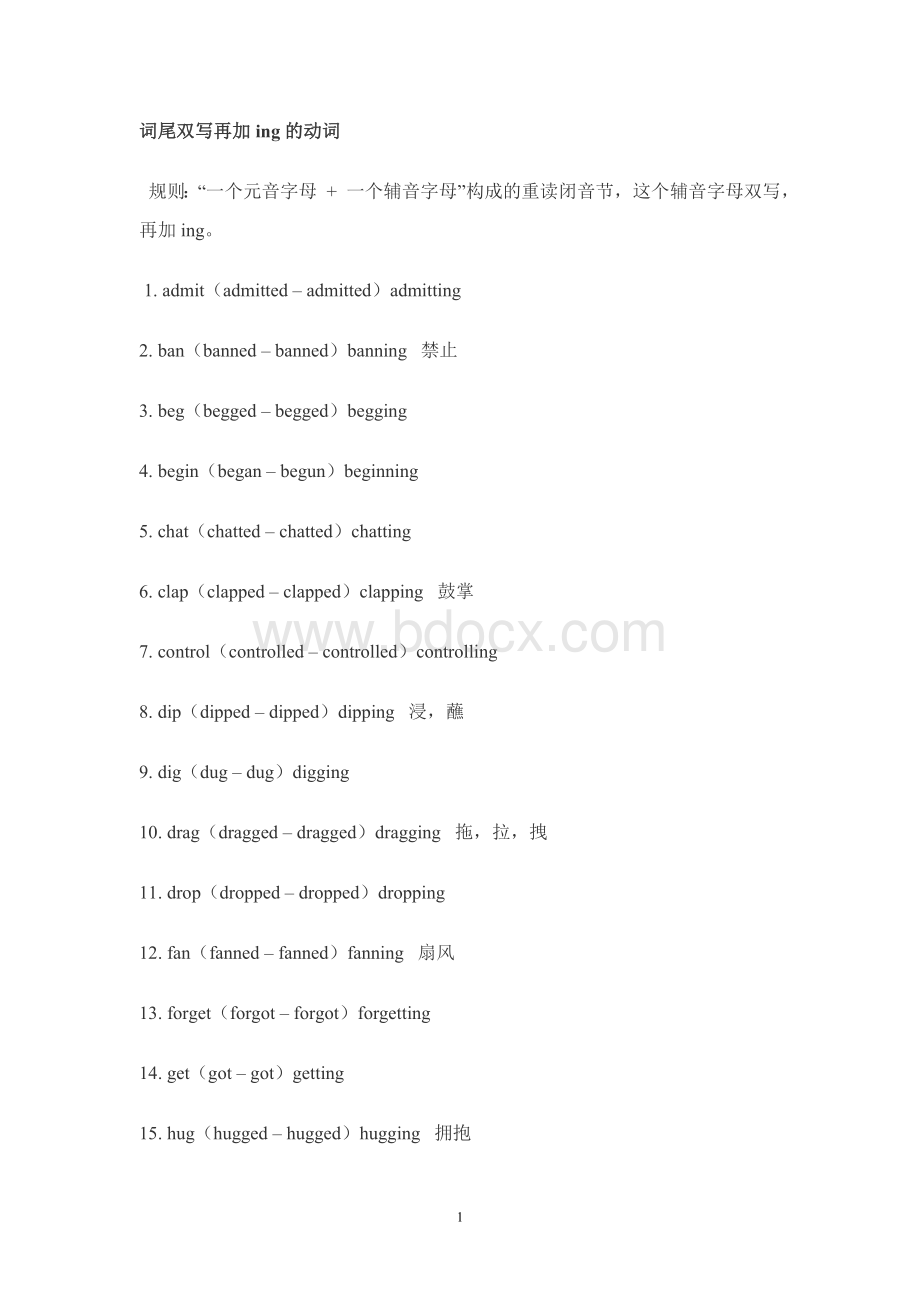 词尾双写再加ing的动词Word格式.doc