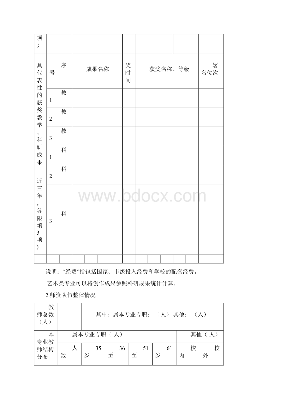 上海建桥学院优势特色专业建设项目.docx_第3页