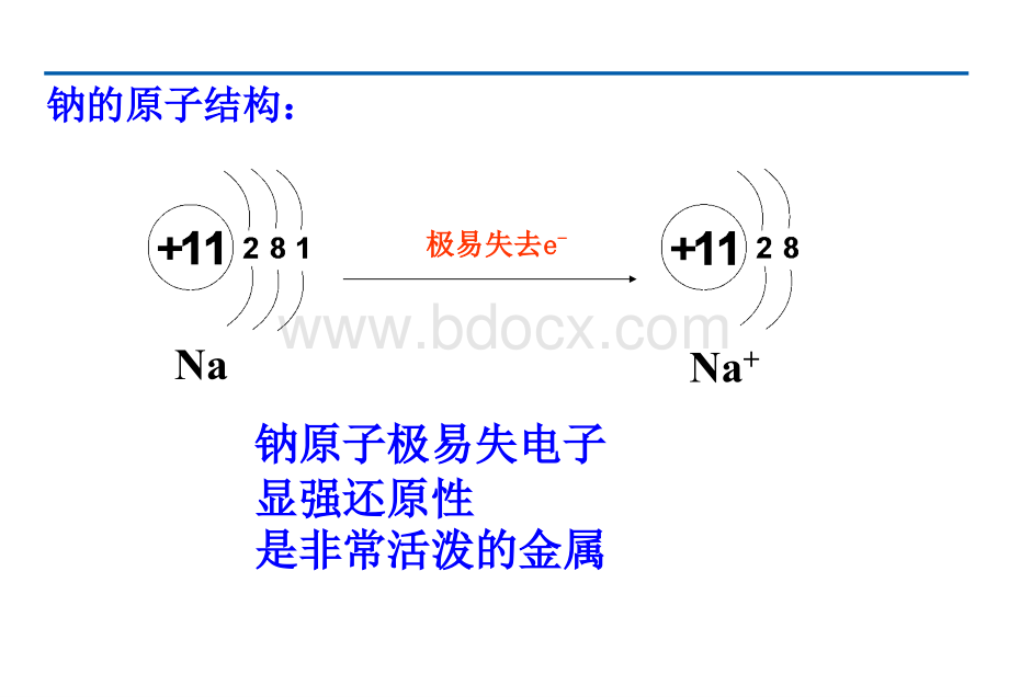 化学：第三章第一节《钠与水的反应》课件(新人教版必修1)PPT文件格式下载.ppt_第3页