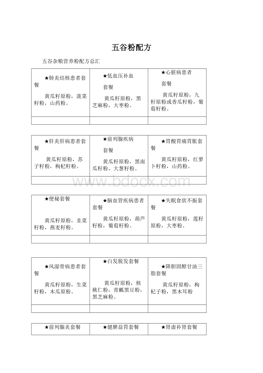 五谷粉配方Word格式文档下载.docx