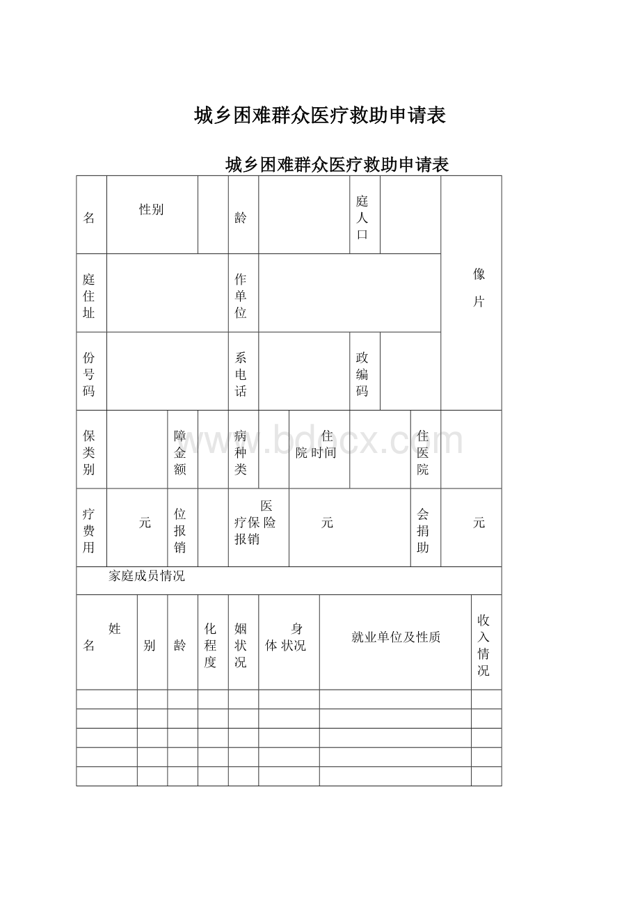 城乡困难群众医疗救助申请表.docx