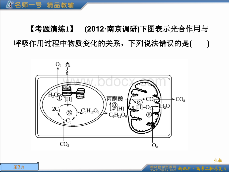 高考中的图表、曲线和信息题.ppt_第3页