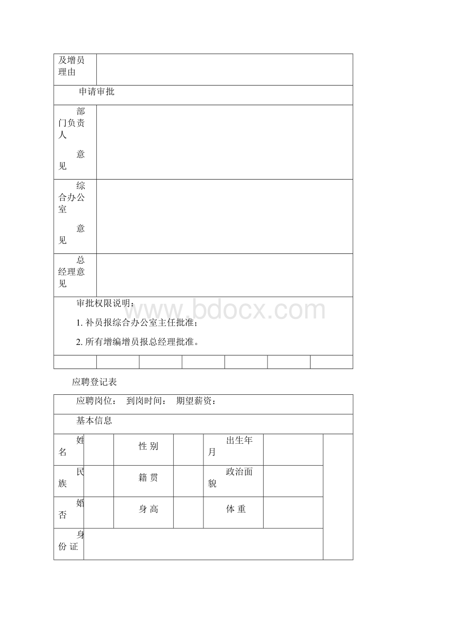 人力资源管理表格12个.docx_第2页