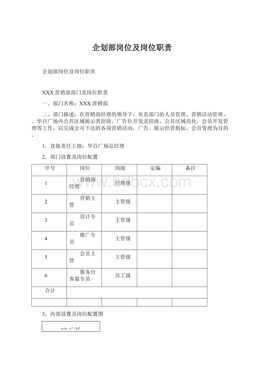 企划部岗位及岗位职责Word格式文档下载.docx