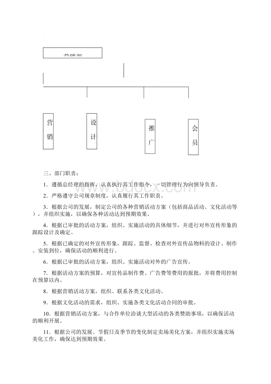 企划部岗位及岗位职责Word格式文档下载.docx_第2页