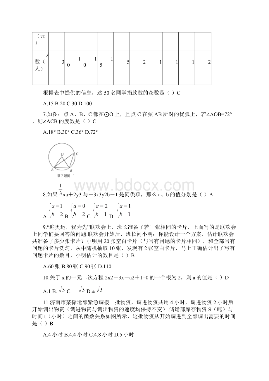 济南市高中阶段学校招生考试数学试题Word格式.docx_第2页