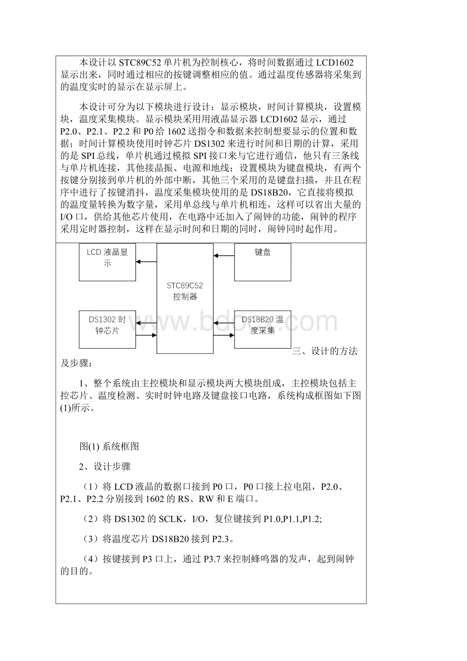 带温度显示的万年历Word文档格式.docx_第2页