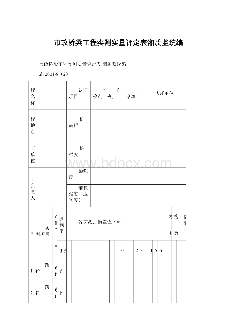 市政桥梁工程实测实量评定表湘质监统编Word格式文档下载.docx