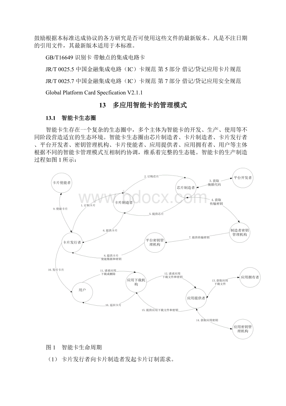 第2卷第2部分移动支付智能卡多应用安全规范概要.docx_第3页