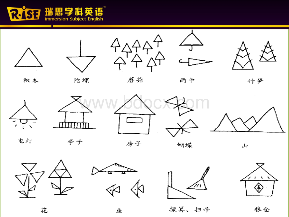 儿童简笔画教程PPT优质PPT.ppt_第3页