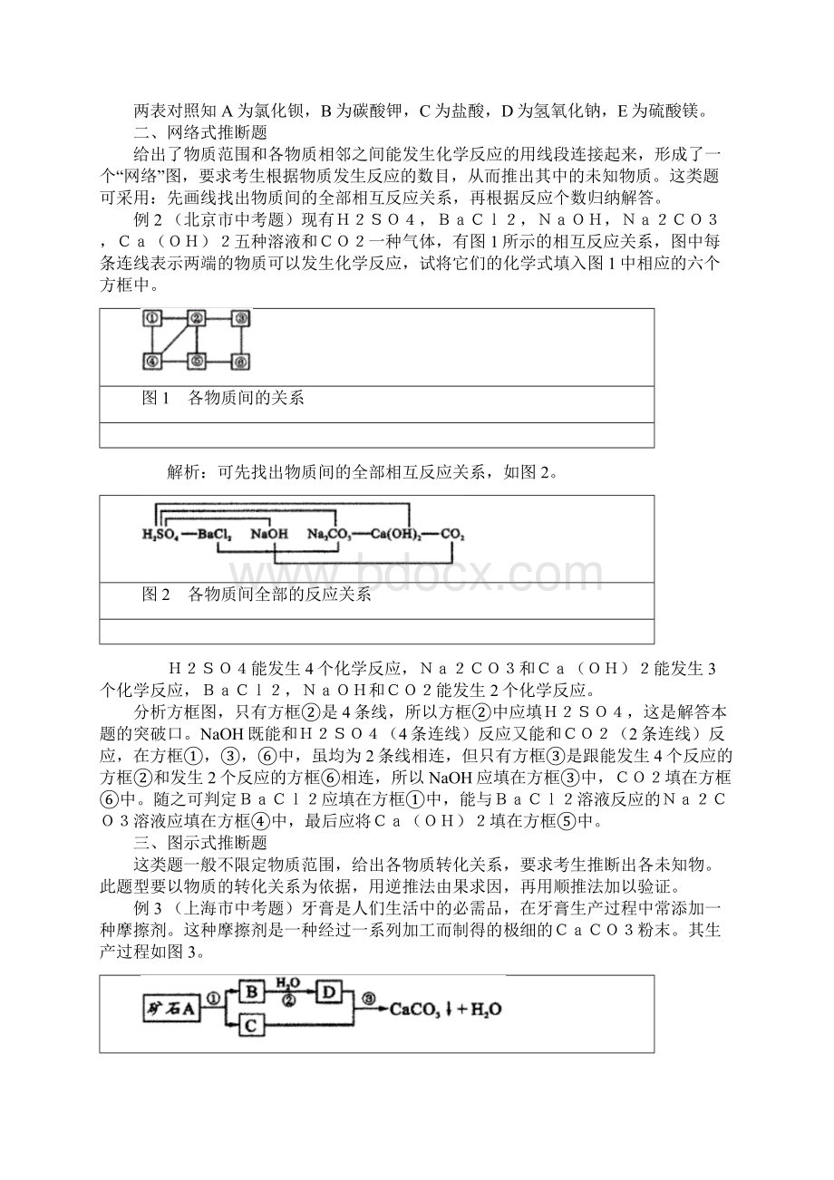 中考化学推断题类型及解法.docx_第2页