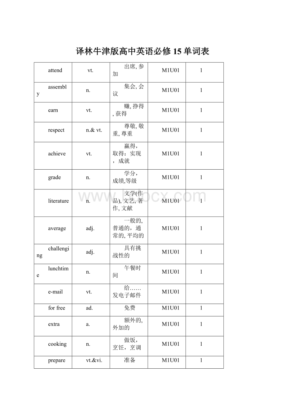 译林牛津版高中英语必修15单词表.docx_第1页