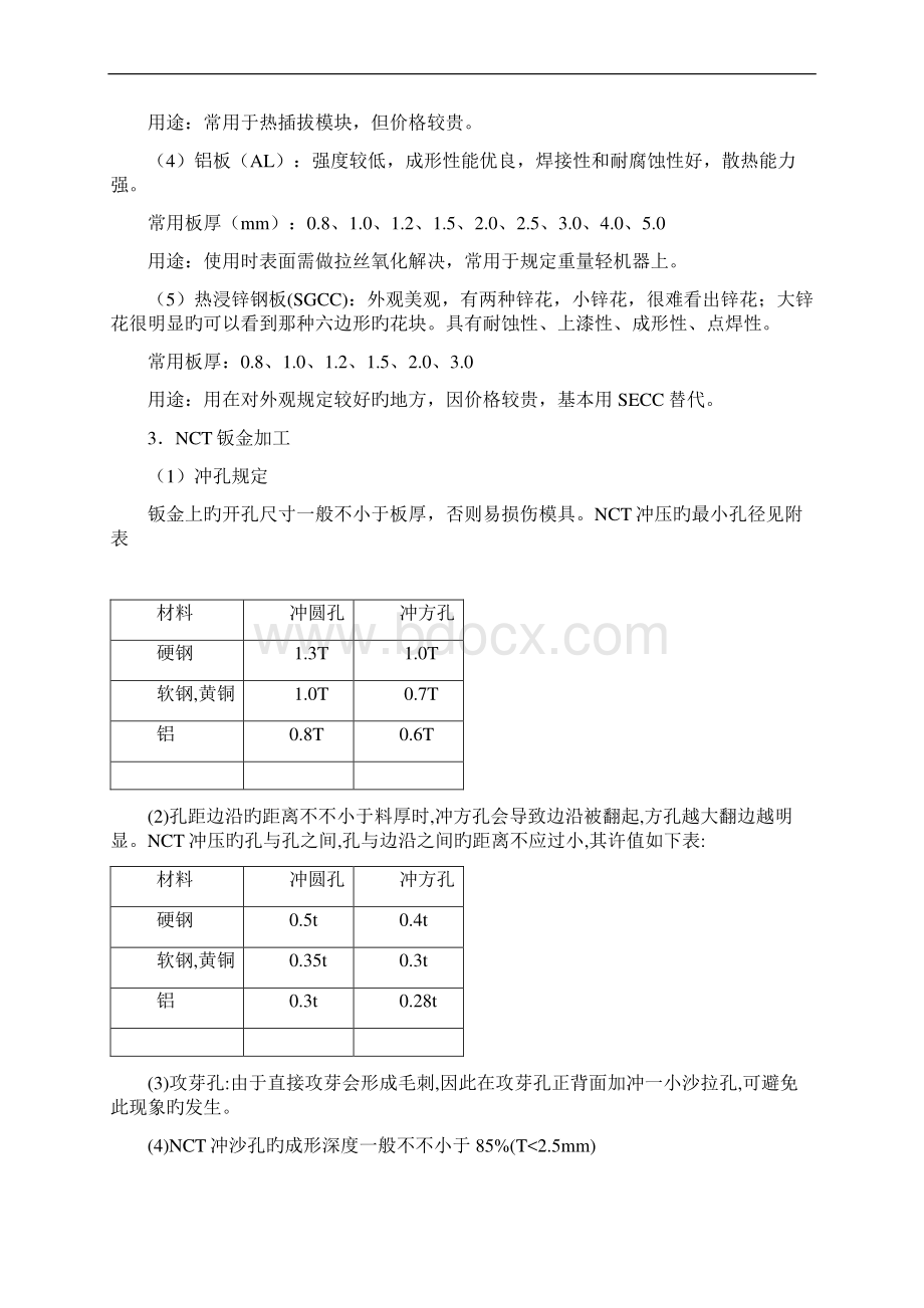 钣金设计基础规范.docx_第2页