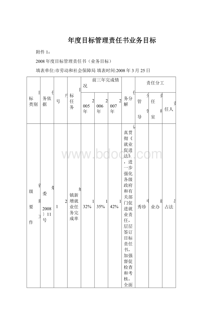 年度目标管理责任书业务目标Word格式.docx