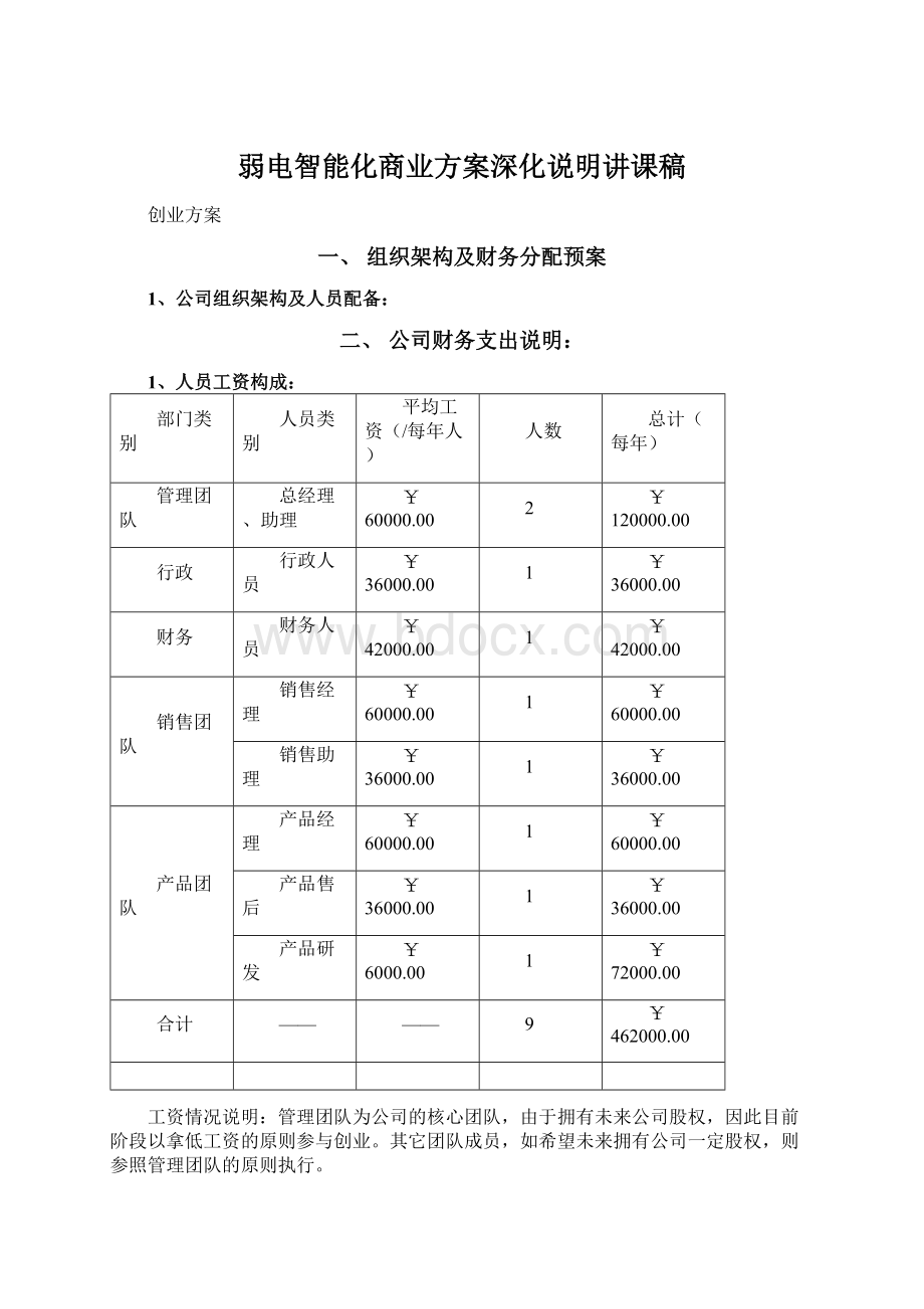 弱电智能化商业方案深化说明讲课稿.docx