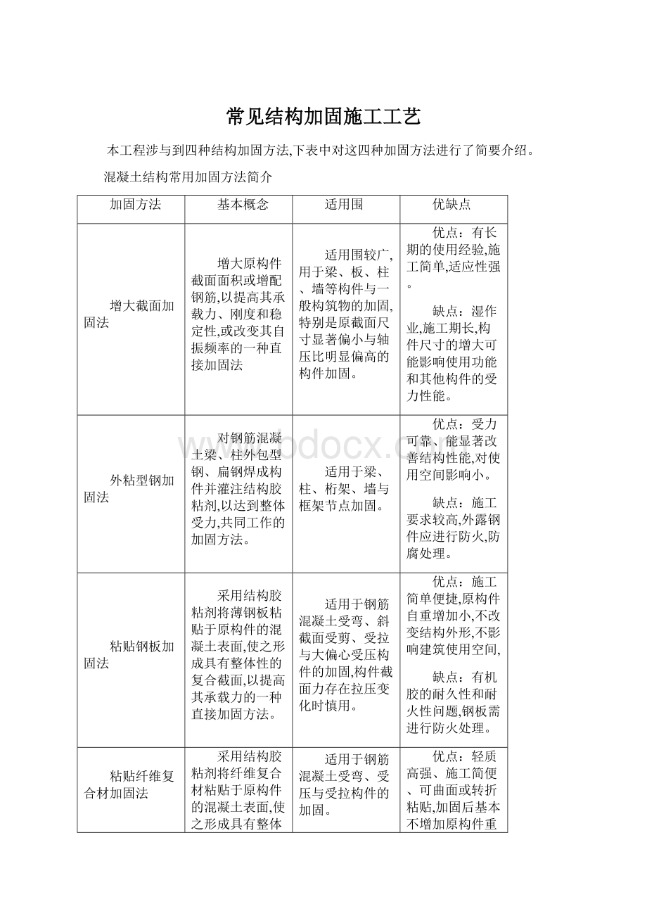 常见结构加固施工工艺.docx_第1页