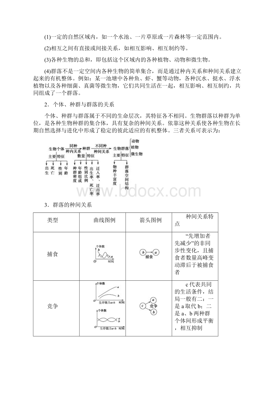 学年高二生物下册章节知识点过关检测.docx_第3页