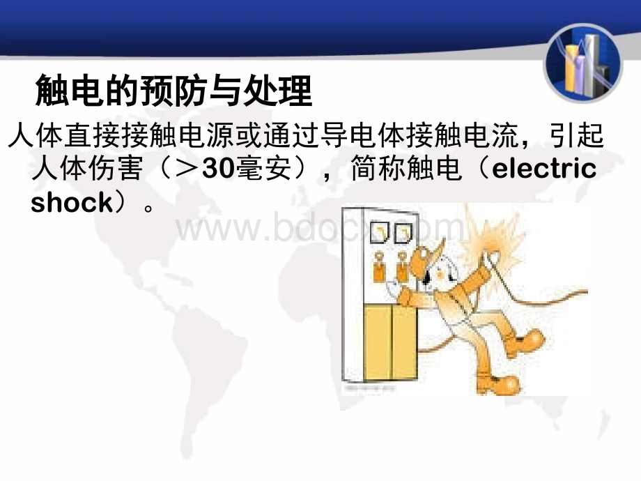 -意外伤害的预防与应对.ppt_第3页