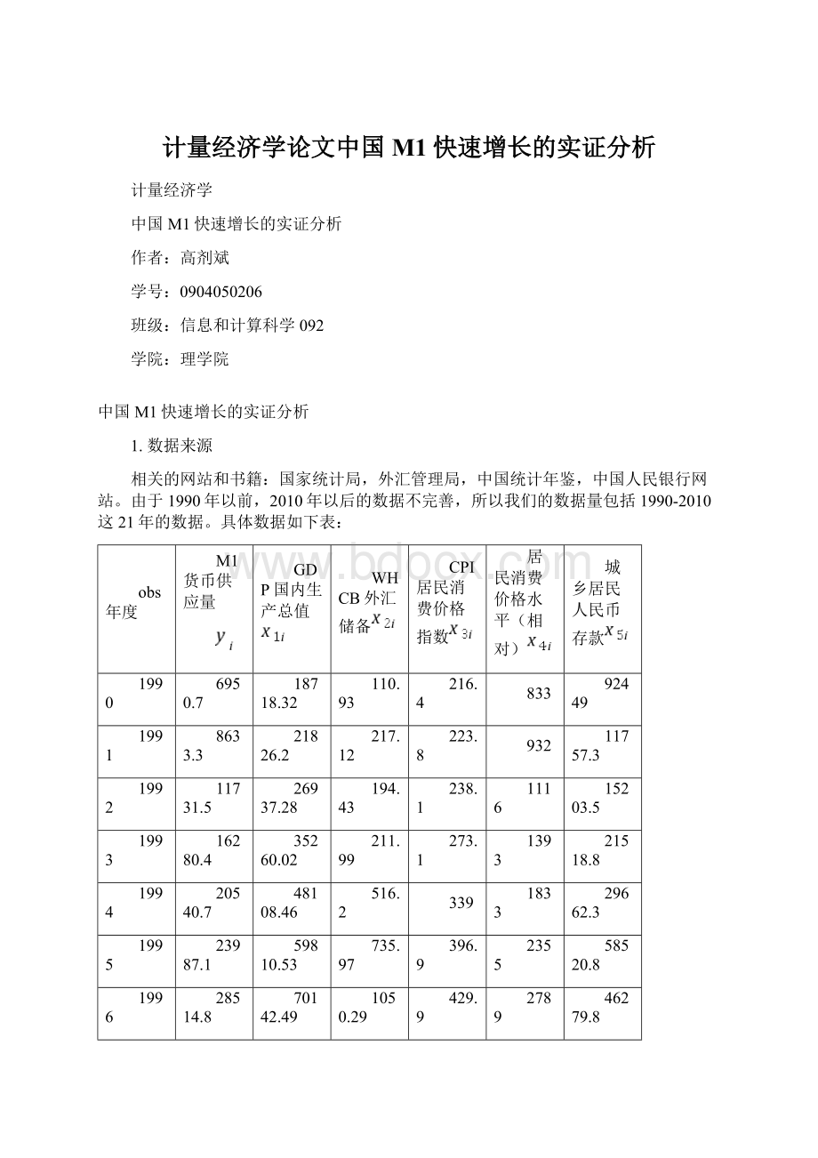 计量经济学论文中国M1快速增长的实证分析.docx_第1页