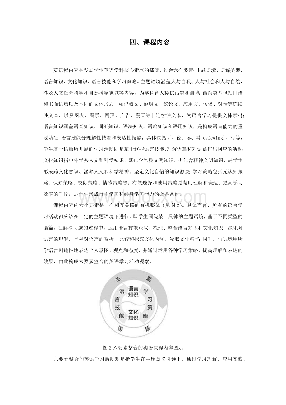 普通高中新课程标准学习材料三Word格式.docx_第1页