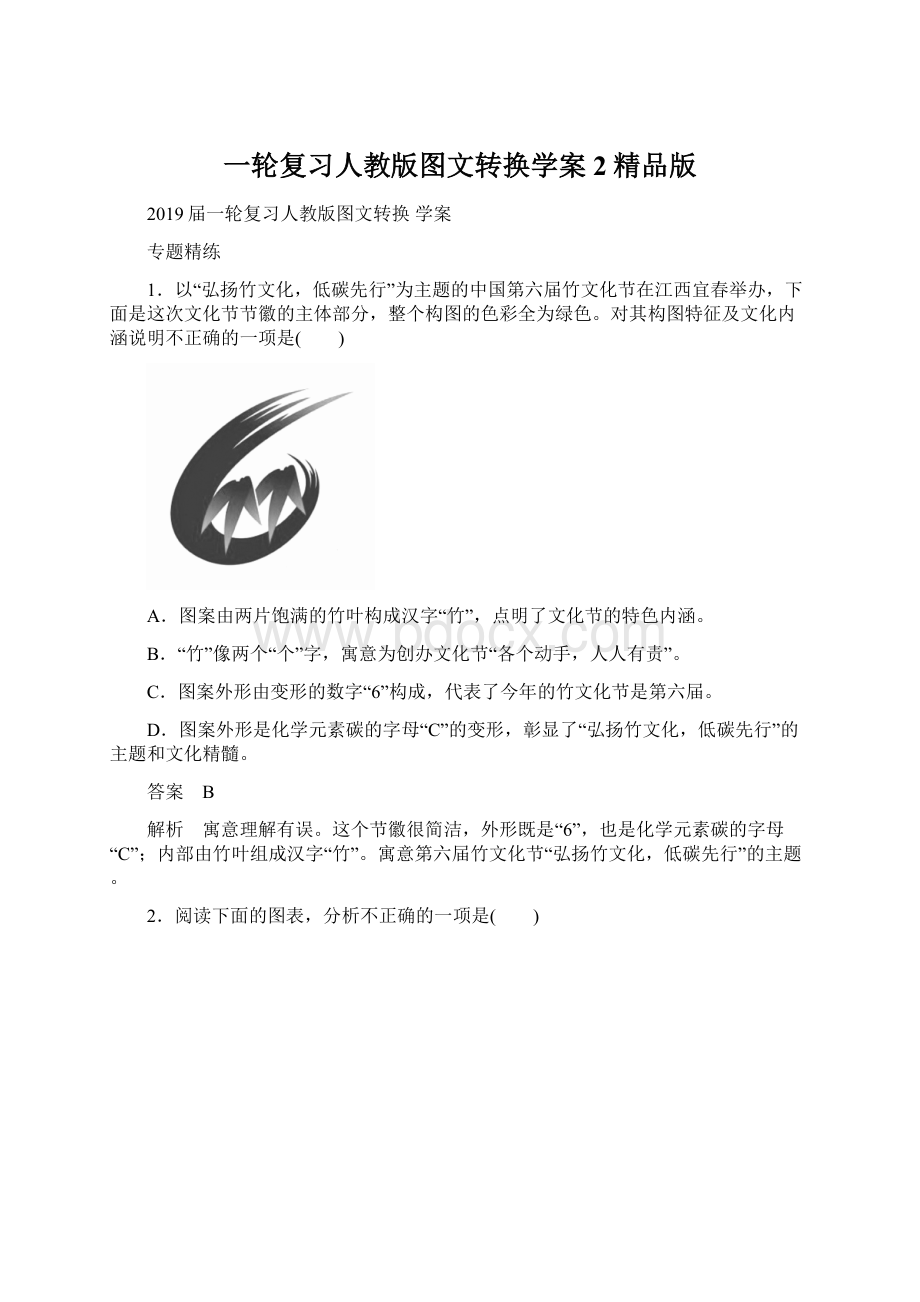 一轮复习人教版图文转换学案2精品版.docx