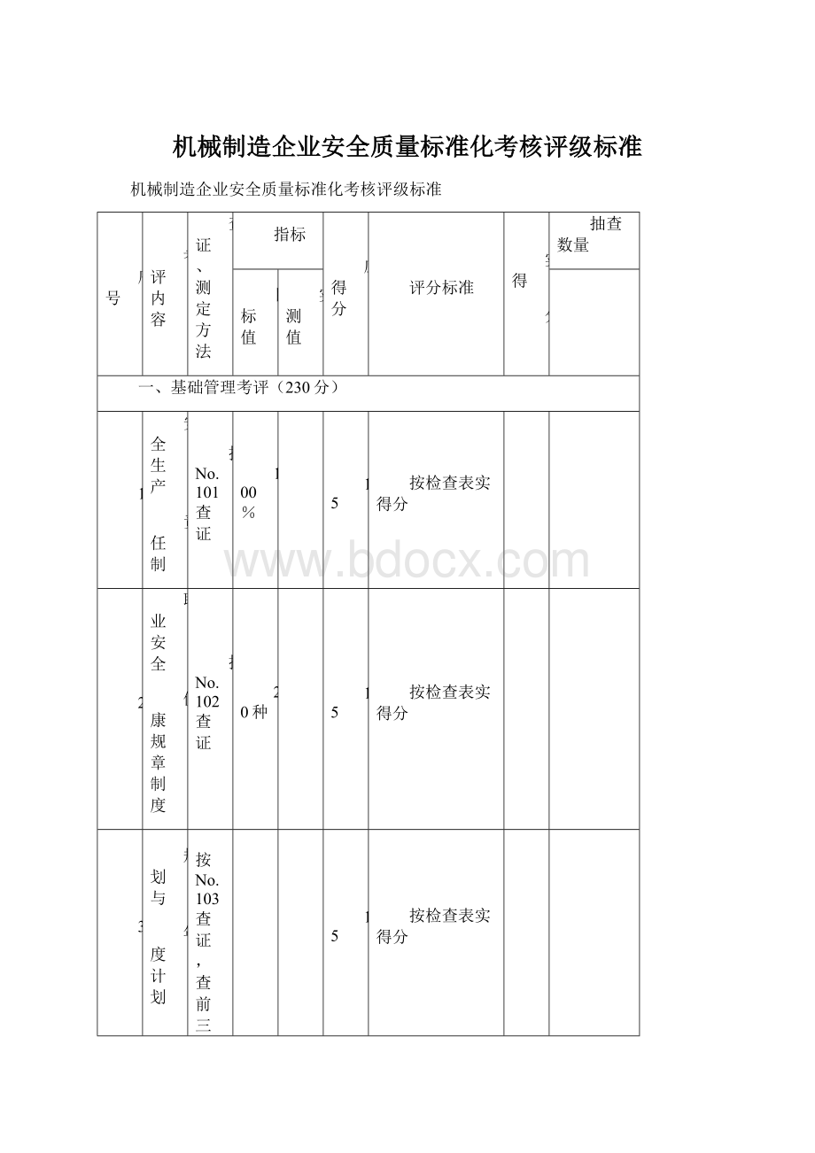 机械制造企业安全质量标准化考核评级标准Word下载.docx